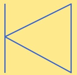 Natarajans Consulting